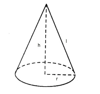 Cách tính diện tích bề mặt của hình nón đơn giản nhất