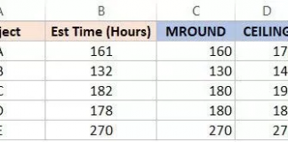Hàm làm tròn số trong excel