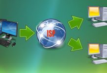ISP là gì? Tìm hiểu về ISP ISP-là-gì